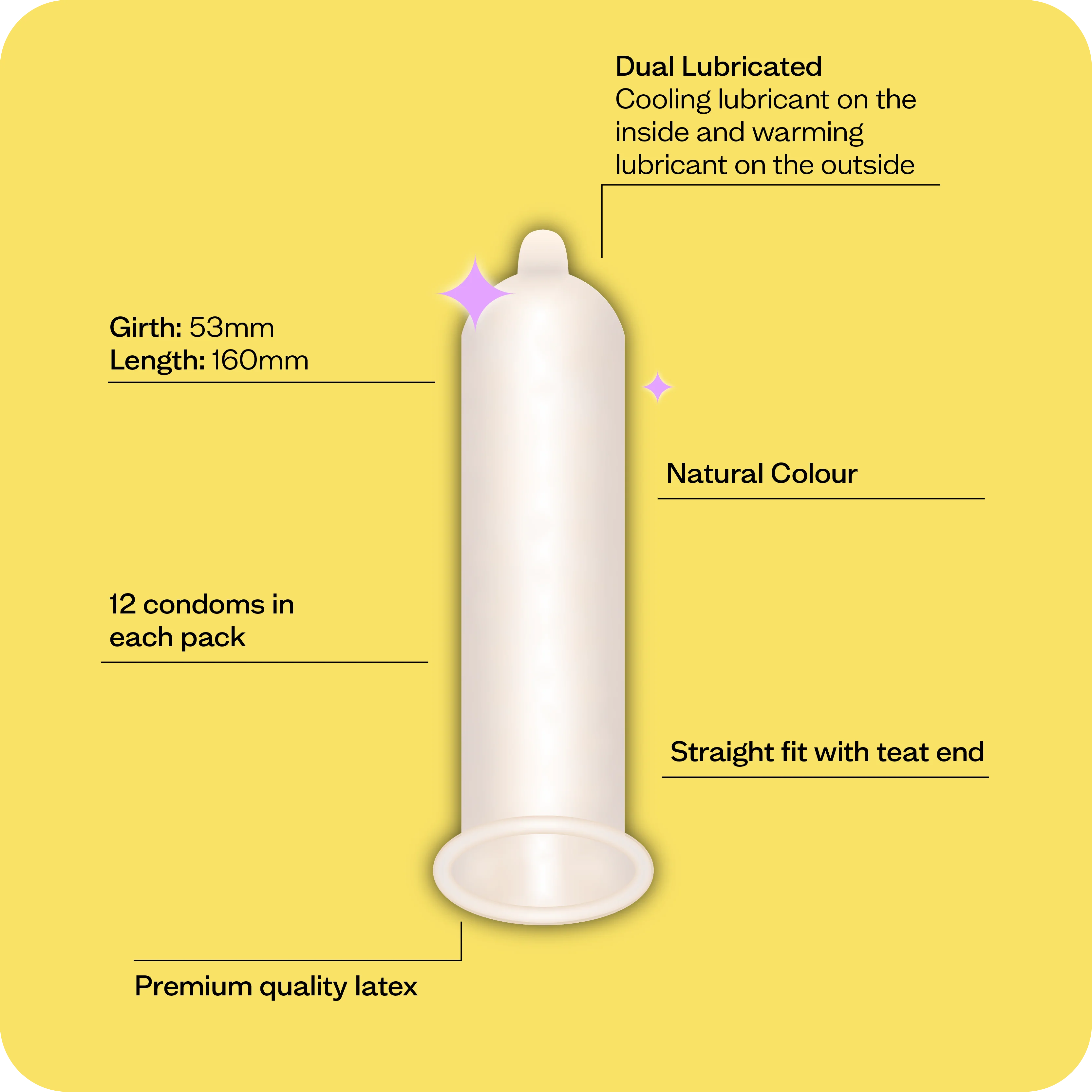 Moments Dual Lubricated - Image 4