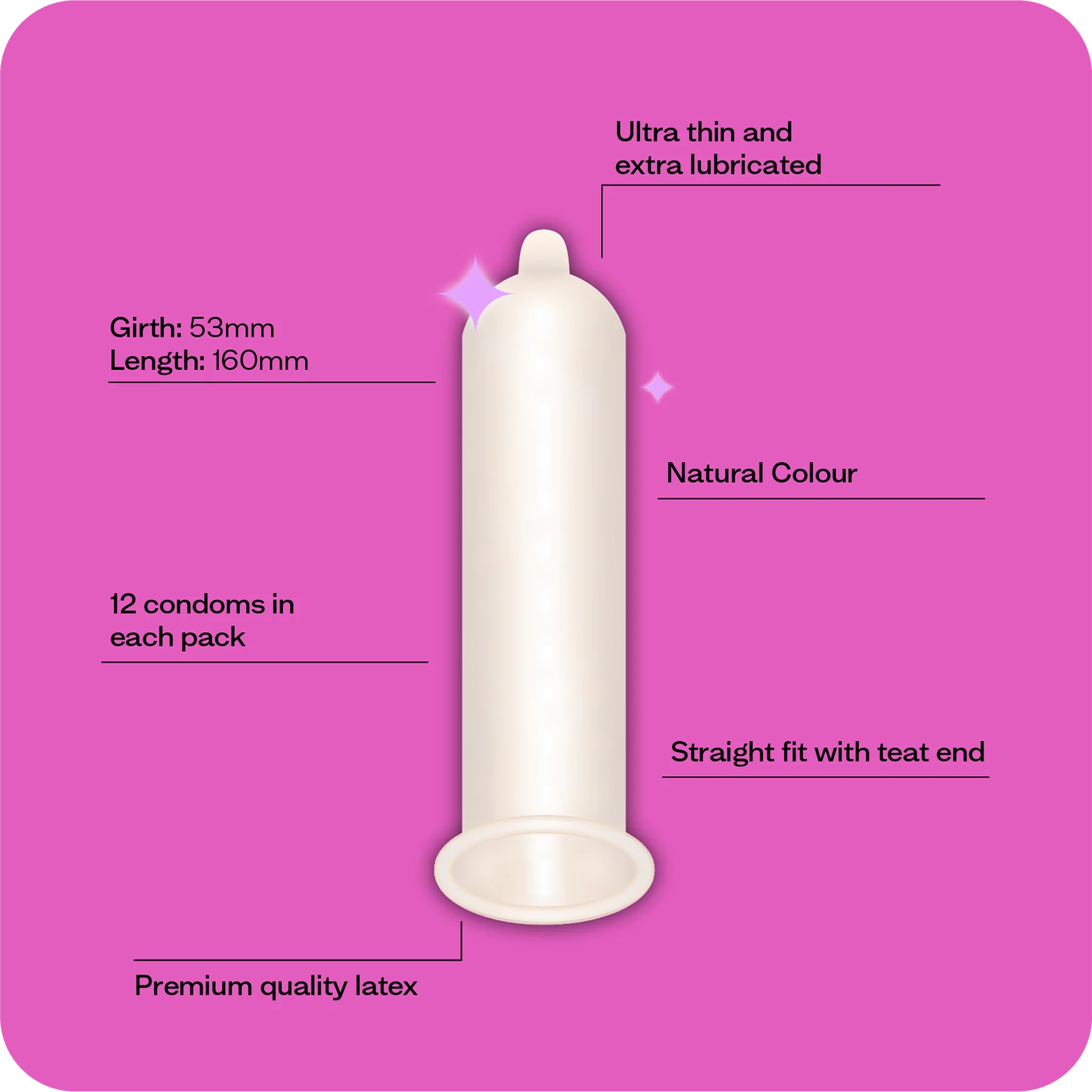 Moments Ultra Thin Regular (3 Packs) - Image 4